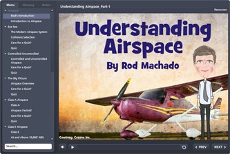 Understanding Airspace